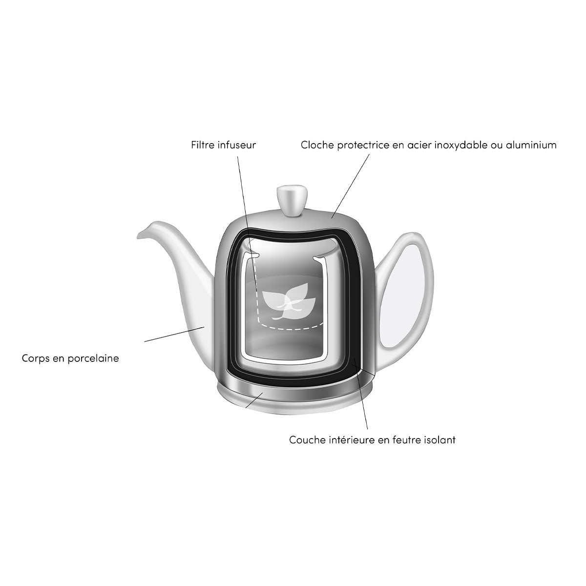 Image du produit: SALAM CLASSIQUE Tea pot 4 cups mirror bell